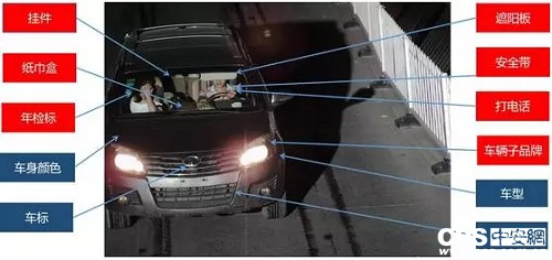 天地偉業(yè) 以圖偵服務(wù)賦能公安實(shí)戰(zhàn)，助力汽車出租行業(yè)安全管理升級(jí)